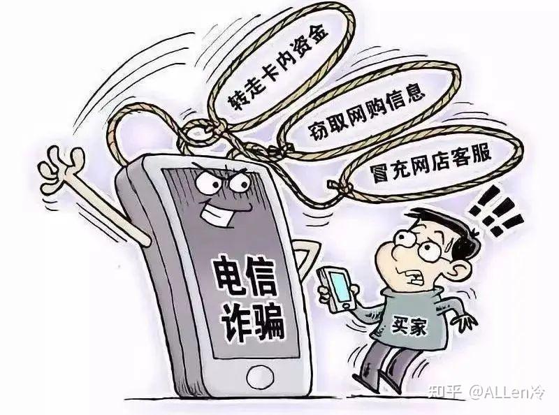 【防范电信网络诈骗】|诈骗类型谨记心! - 知乎