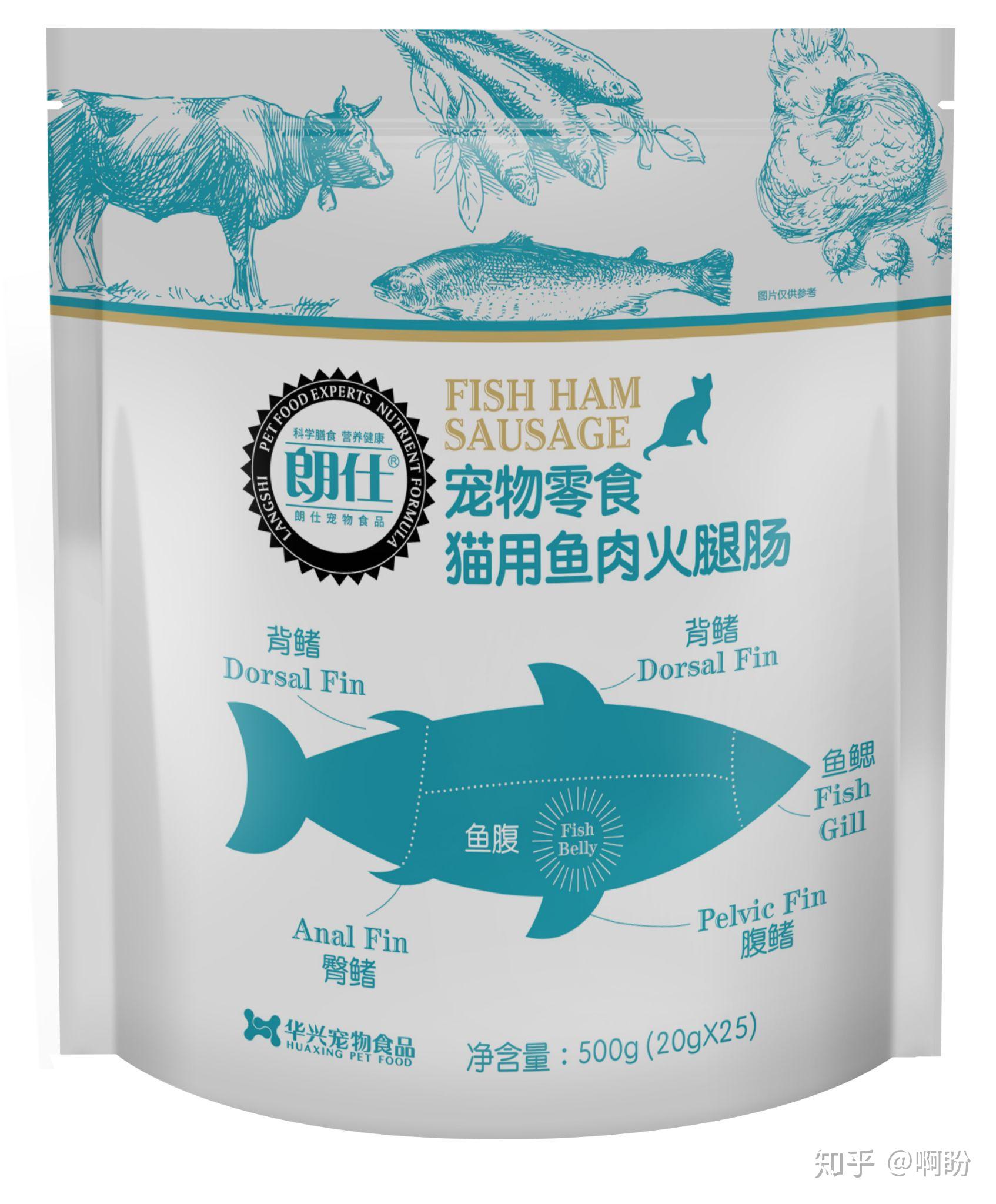 朗仕火腿系列 - 知乎