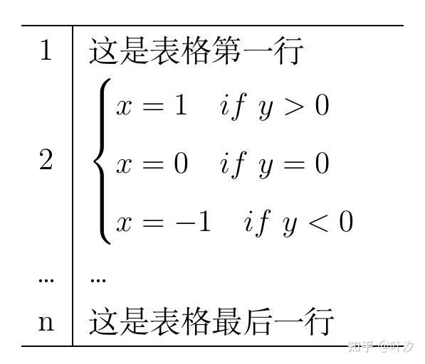 【latex】表格环境中嵌套带有大括号的多行公式 知乎