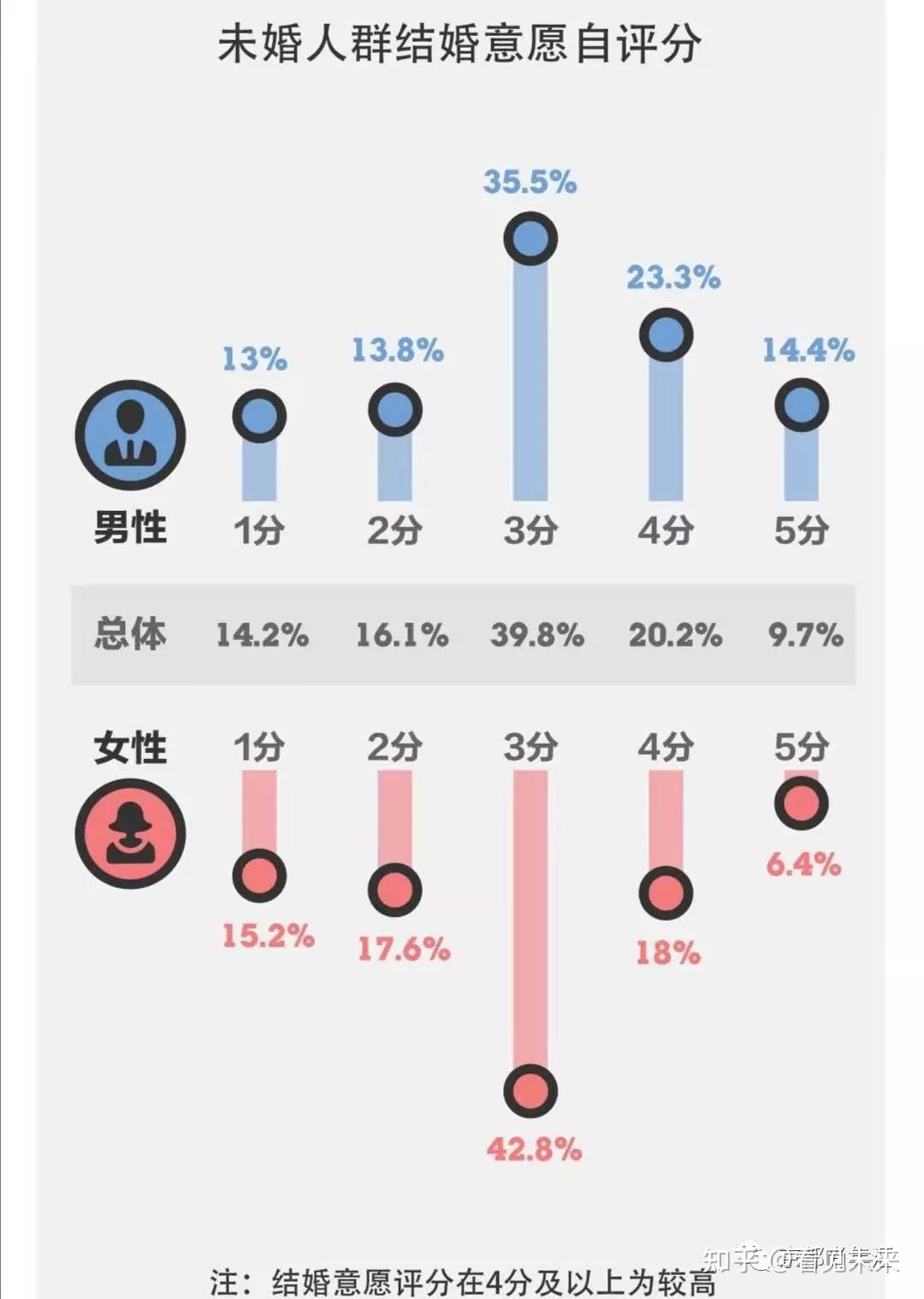 男女健康**(男女健康为什么怀不上)-第2张图片-鲸幼网