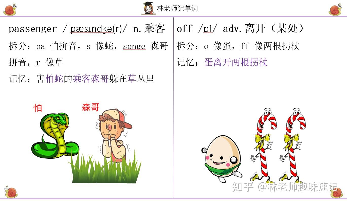 初中初一英语单词表，词状元单词速记智能英语，记英语单词的游戏- 知乎