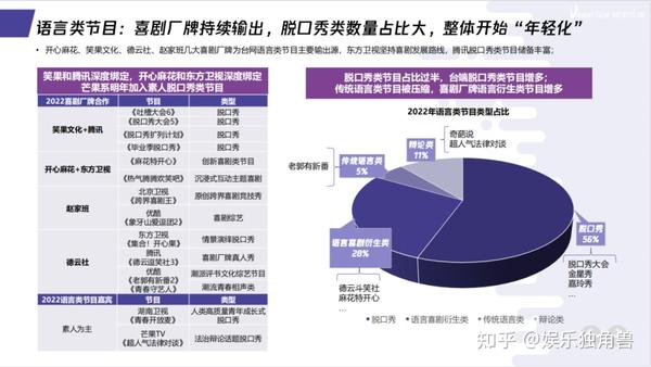 欢乐喜剧人综艺最新_欢乐喜剧人综艺宋小宝_欢乐喜剧人综艺