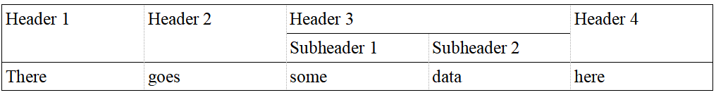 python docx-template - 知乎
