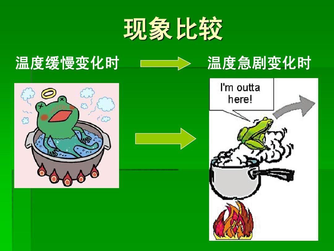 青蛙效应没有危机意识就得面临杀机