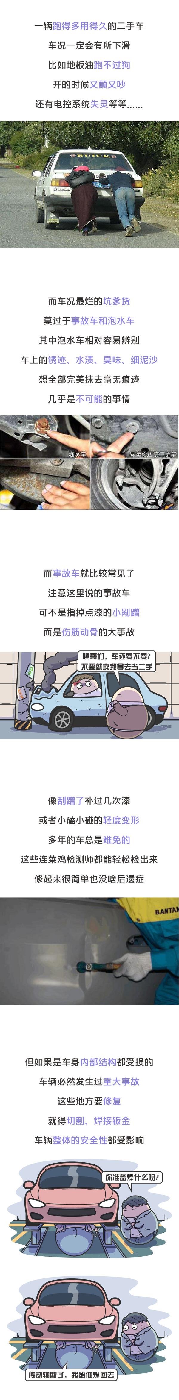 二手车的水到底有多深 看看这篇文章就知道了 知乎