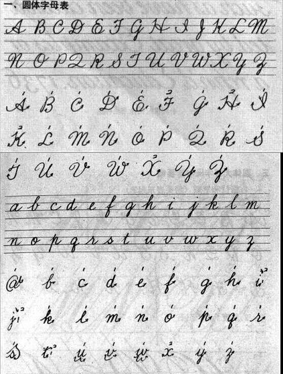 英文字体果园er