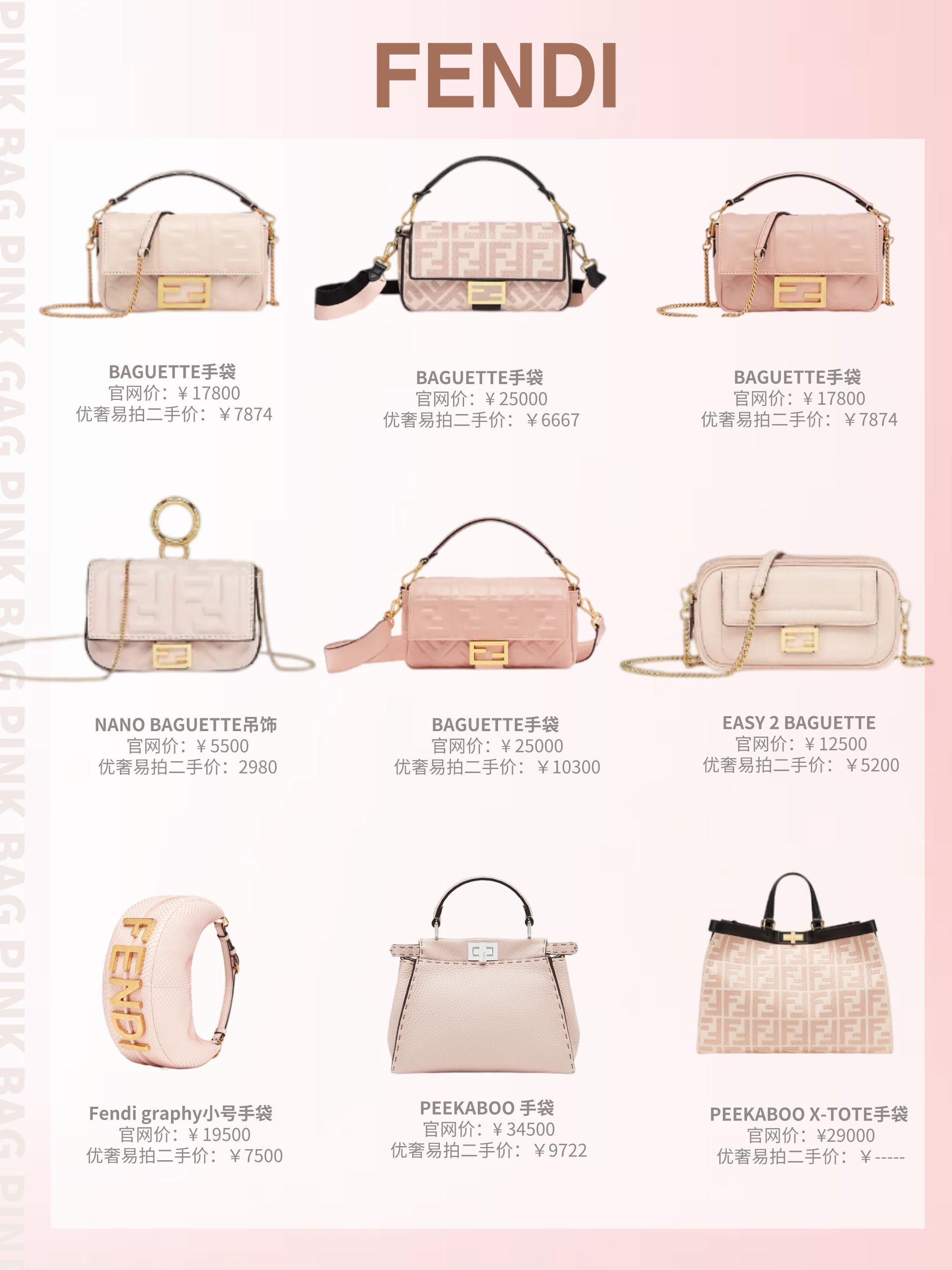 今年春夏最值得入手的11款粉色包包，我都给你们看好了~ | Redian News