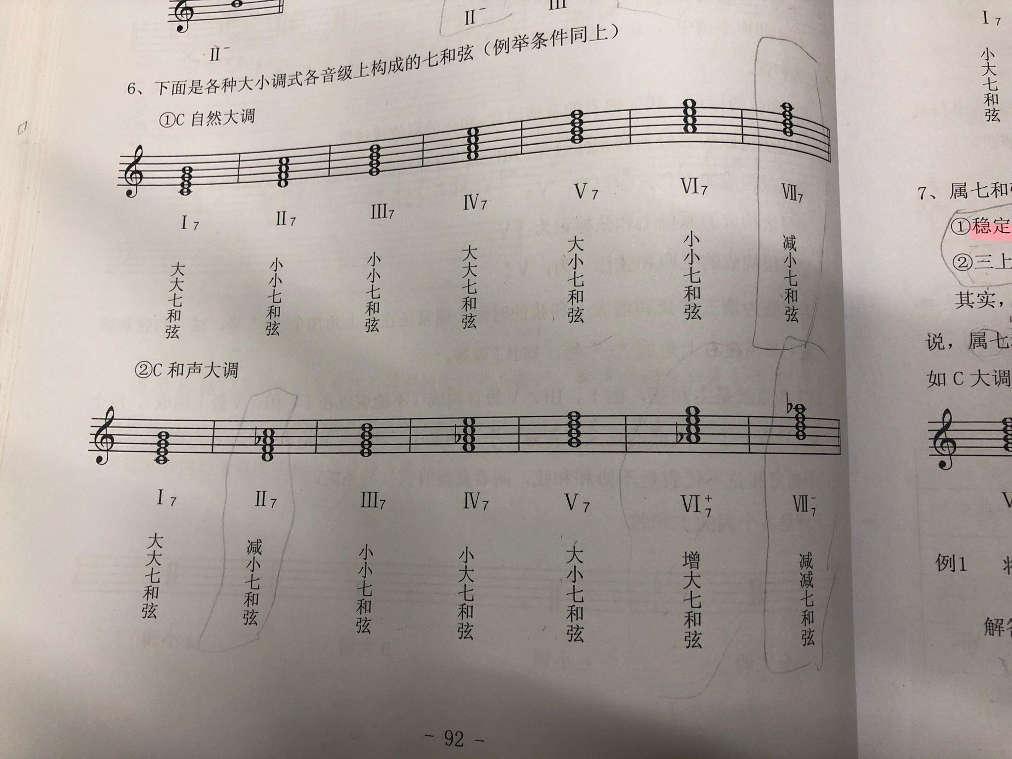 七和弦中为什么没有增大七,增小七和弦? - 知乎