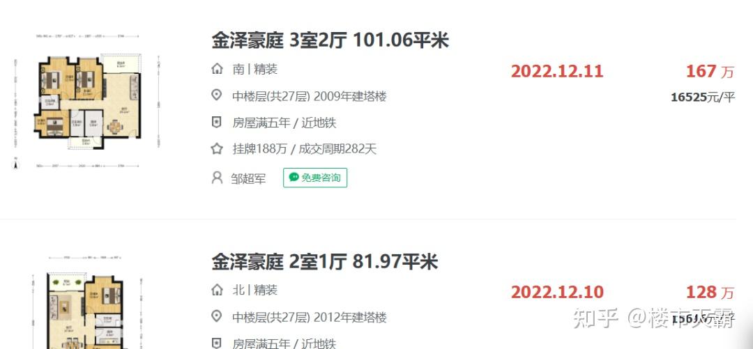 跌幅达31%,广州房价跌幅最猛的10个小区 - 知乎