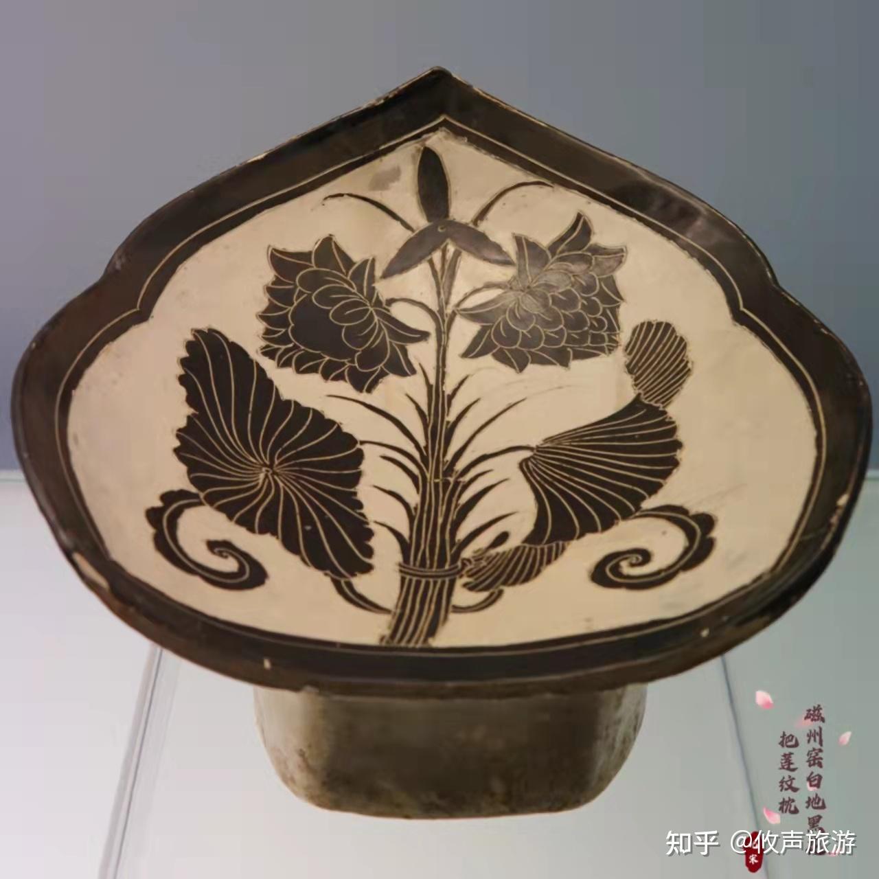 藏在上海博物馆里的“莲花” - 知乎