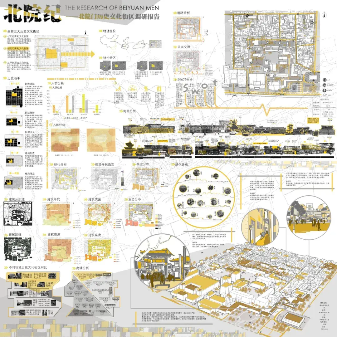 西安美术学院环艺系2018级课程作业展丨场地规划与设计