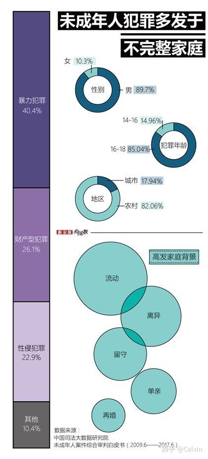 河北初中生遭同学残忍杀害凶手作案手法大揭秘