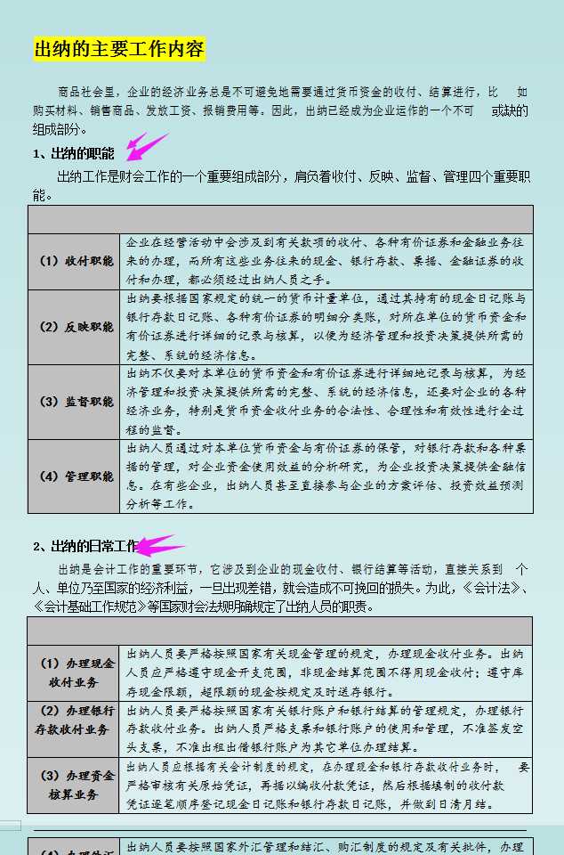 出纳的主要工作内容