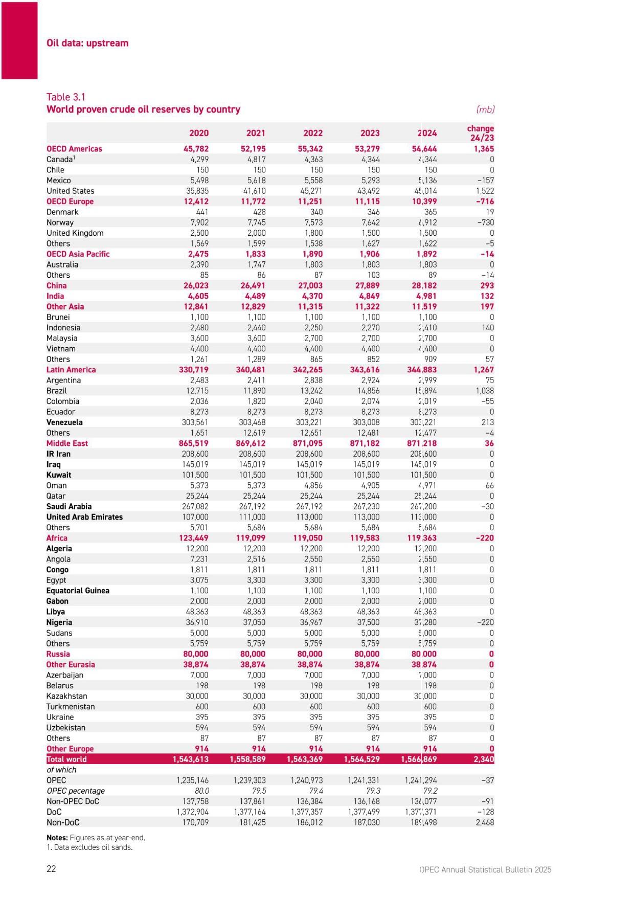 突袭马杜罗背后：石油、制裁与媒体封锁下的委内瑞拉- 知乎