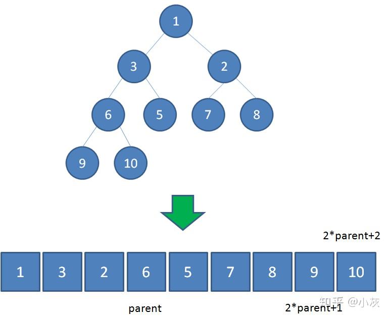 v2-b0e38e6daf5c6e4f19e29af1f3e945f0_r.jpg
