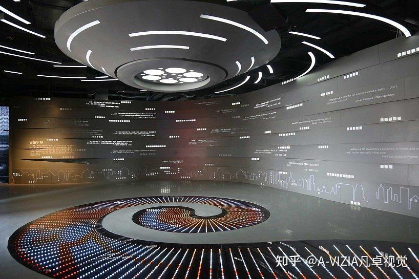 全息投影技术打造的数字展厅有什么优势? - 知乎