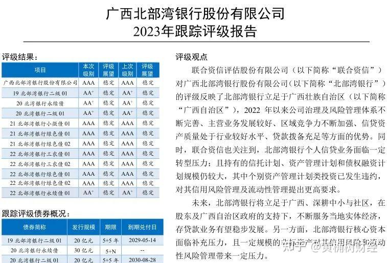 广西北部湾银行靠谱吗?