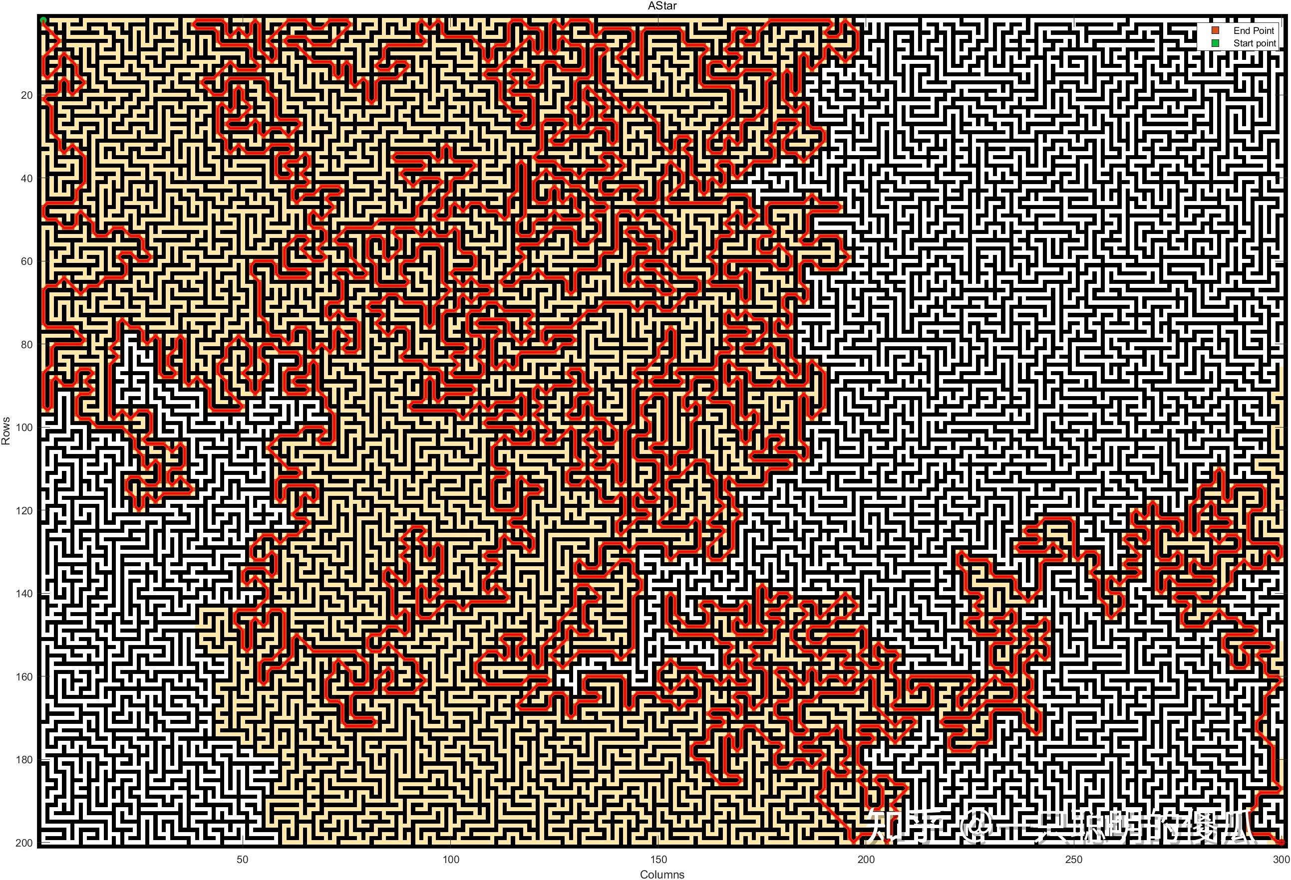  matlab 