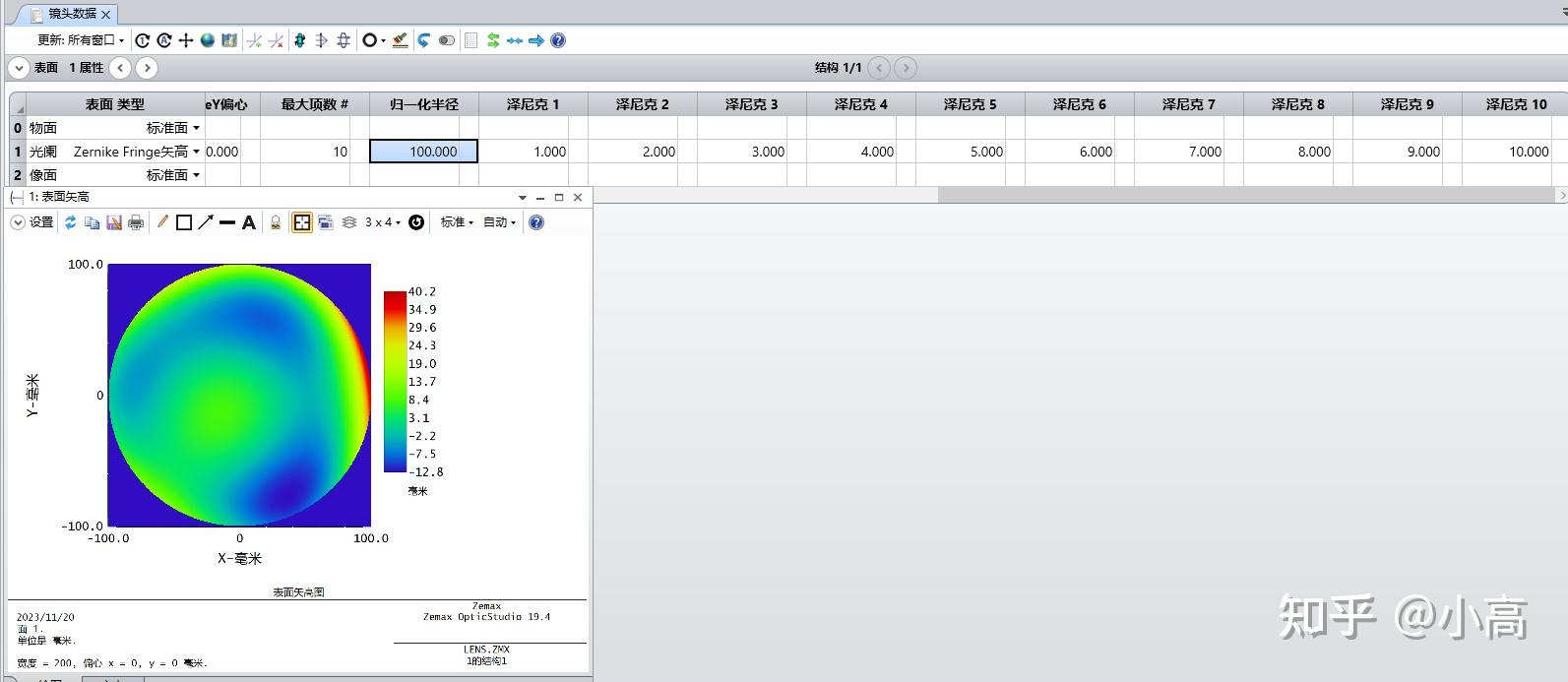 Zernike matlab zemax 