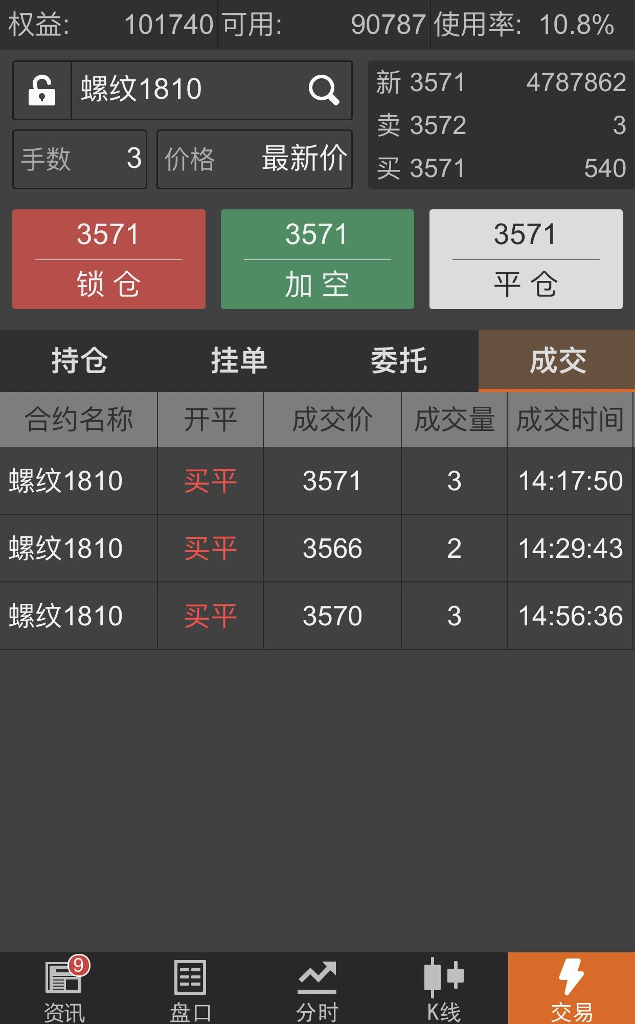 期货交易流水记录20180509