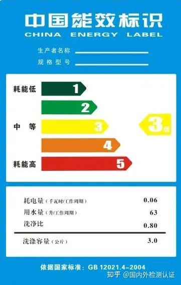 中国能效标识检测一文秒懂! - 知乎