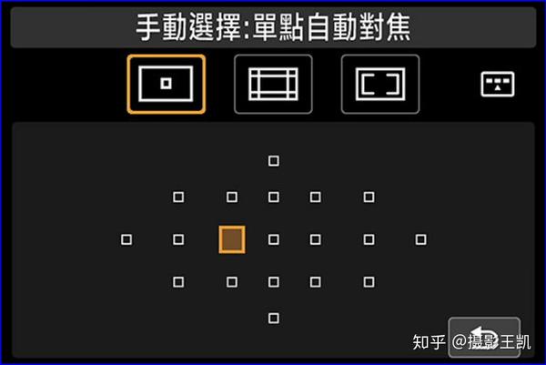 对焦技巧(二):相机的自动对焦该怎样用? - 知乎