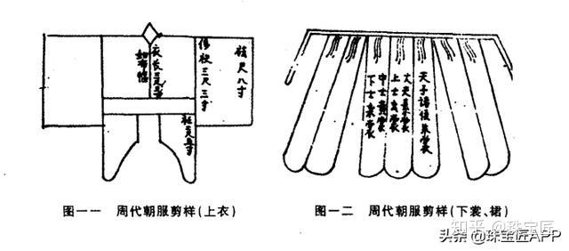 它曾改变了历史是古人腰间的奢侈品闲谈带钩发展史