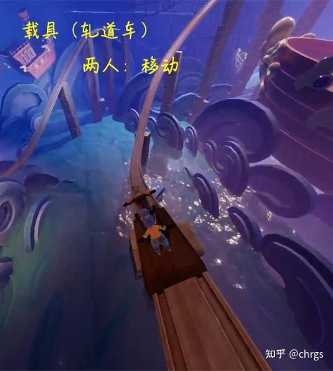 双人成行每关小游戏(双人成行关卡大全(《双人成行》关卡设计元素整理))  第148张