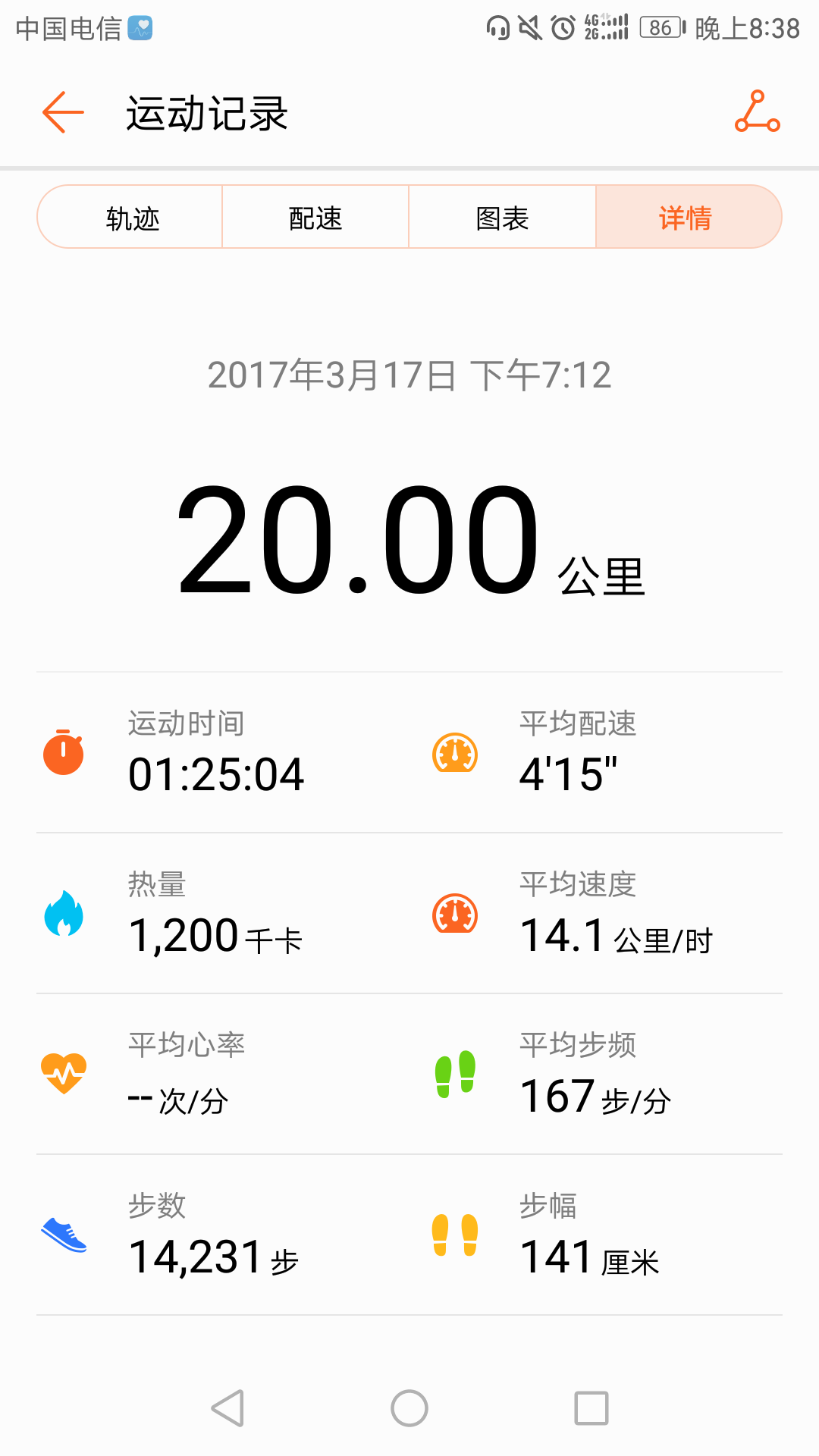 每天跑步20公里是一种怎样的体验