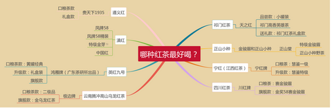 这都可以?(春游应该带什么好吃的)春游带什么去吃好2023已更新 第18张 这都可以?(春游应该带什么好吃的)春游带什么去吃好2023已更新 第18张