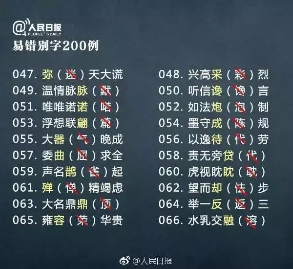 机关干部易错别字200例，千万别错进公开材料里！ 知乎