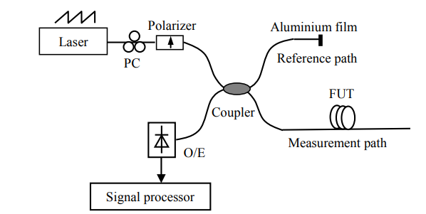 v2-b10d72f75adbfdd0e640aa5bca5fff28_1440w.jpg?source=172ae18b