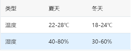 宜闻斯 专业控制中心缔造者 宜闻斯 专业控制中心缔造者