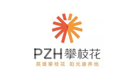 图标