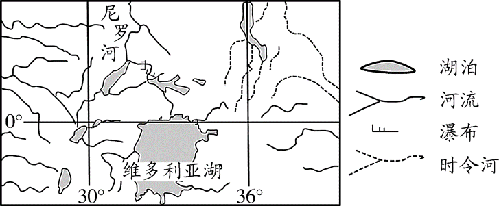 维多利亚湖成因图片