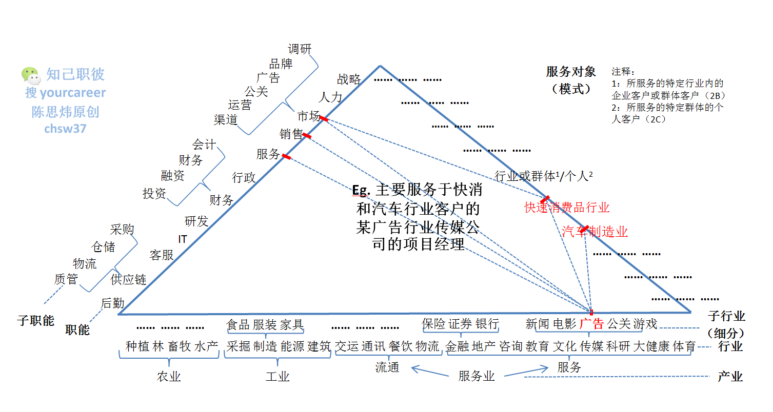 服务营销案例分析答案 v2-b113eba23885dea6c8d99e58464df8d4_r.jpg