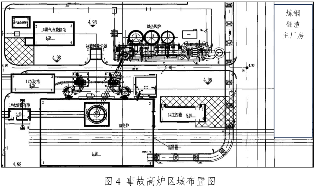 m05,為地上單層建築結構,高30m;主廠房配套設施就近佈置在其周圍