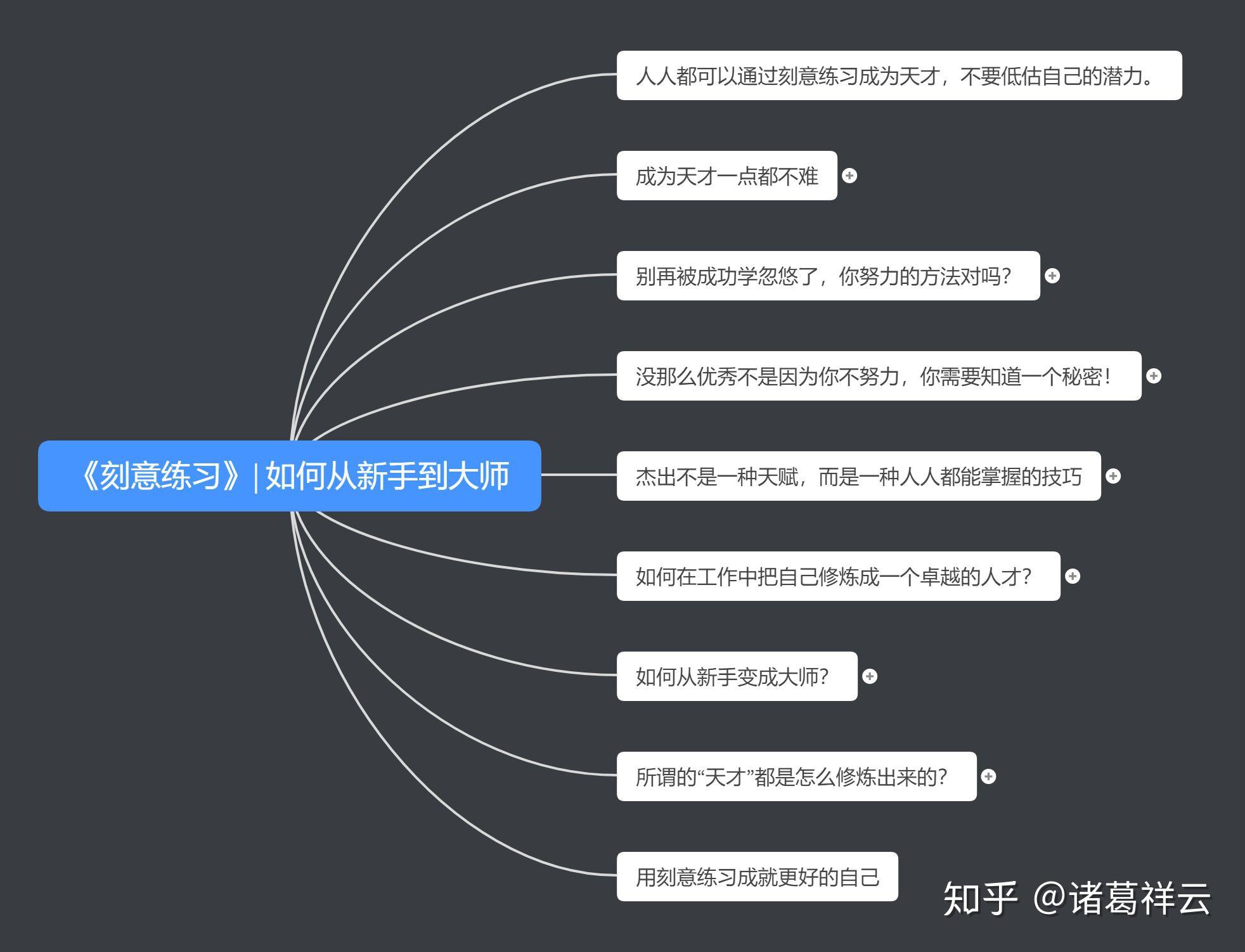 对于什么定投基金一窍不通.望高人指点迷津谢谢