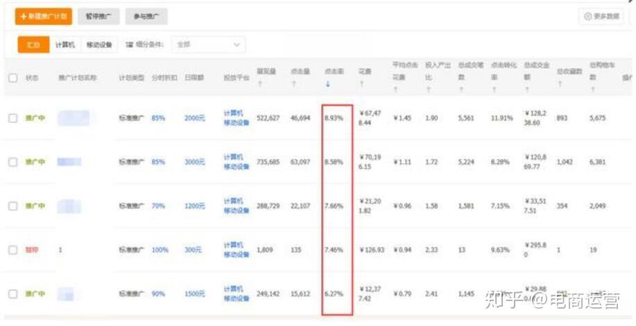 怎么提升宝贝排名_神奇宝贝怎么画(2)