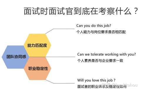图标