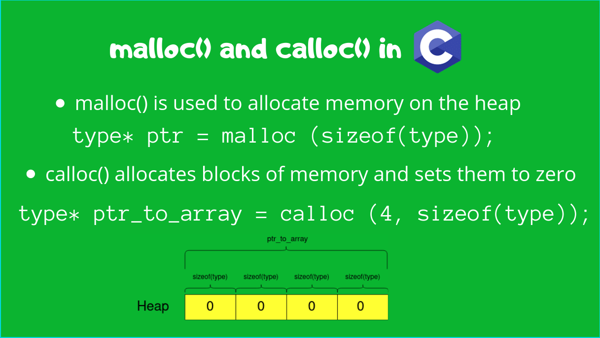 c语言中内存分配malloc,calloc,realloc函数的区别和联系 c语言中内存分配malloc,calloc,realloc函数的区别和联系