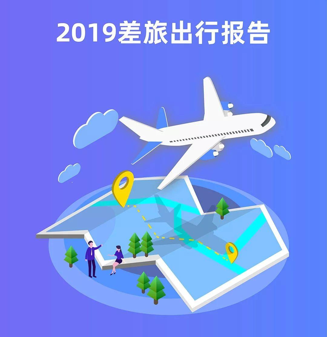 飞巴商旅2019年度总结企业差旅出行报告