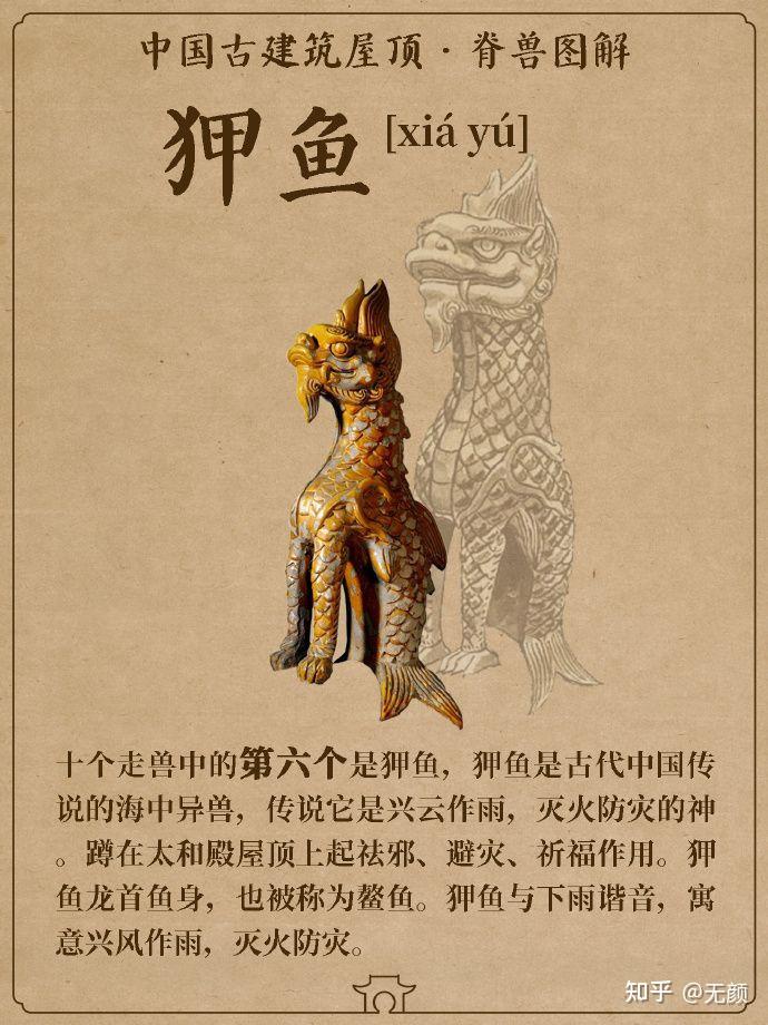 一组图看懂五脊六兽 中国古代名建筑 - 知乎