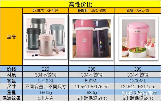 v2-b12e9a320f23ff19b2655bf1bb10ee5c_r.jpg