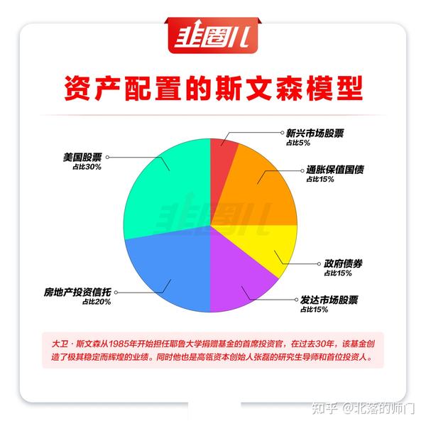 如何评价文森特卡索的演技