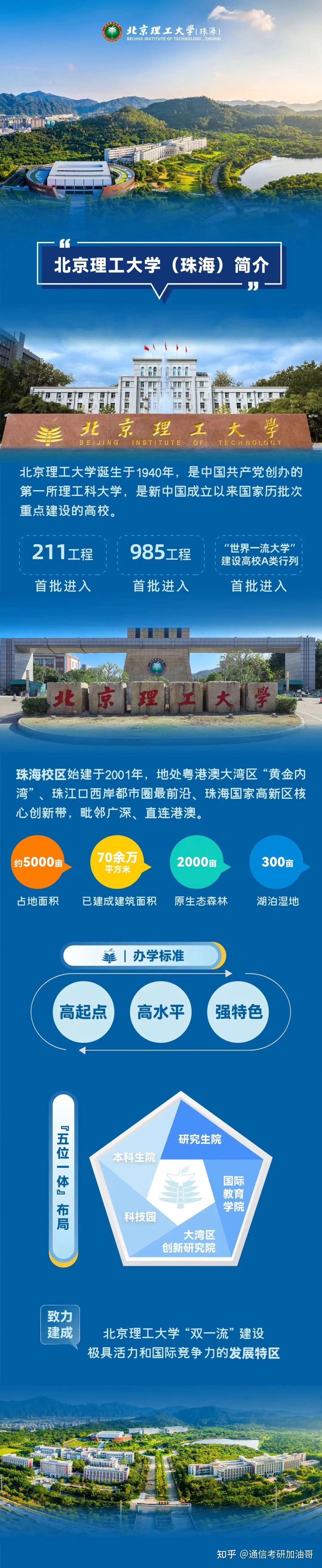 北理珠海研究院招生信息,北理826考生请查收!