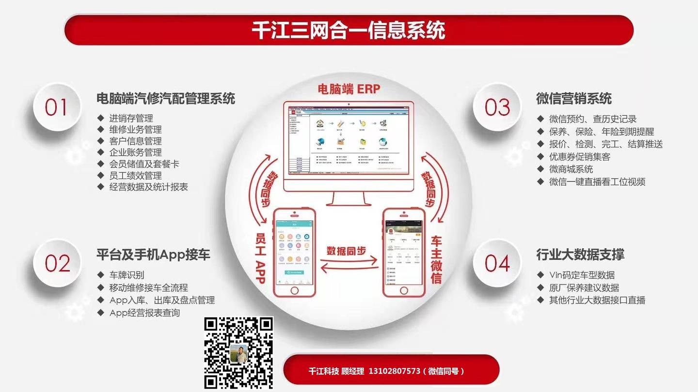 三网合一的汽修管理系统 App 微信营销 汽修erp管理系统 三者数据同步 知乎