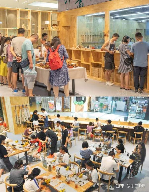 开店干货丨手把手教会你，DIY手工店该如何宣传引流？ - 知乎