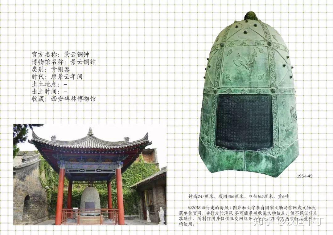 195件禁止出境文物(大全) - 知乎