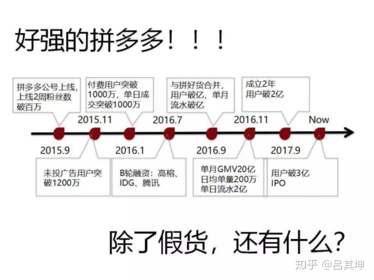 拼多多的崛起我的整理與思考